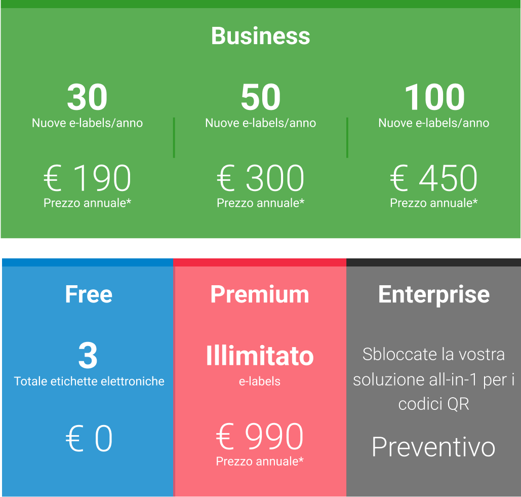 pricing website IT mobile